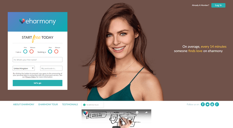 How Much Does EHarmony Cost? Price Breakdown In 2024