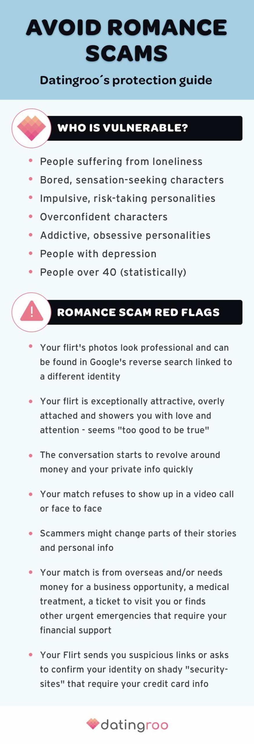 Romance scammer photos